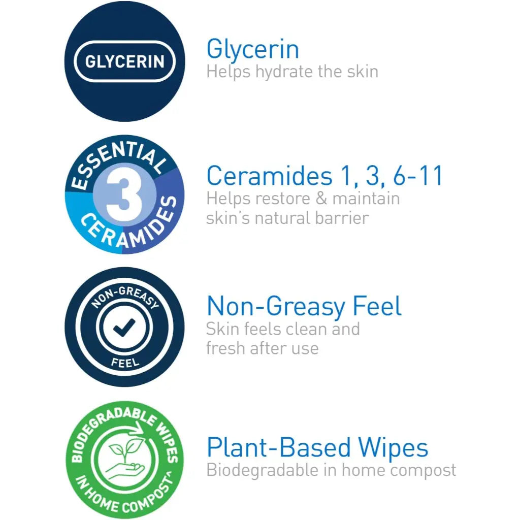 Hydrating Makeup Removing Plant-Based Wipes 25 Count