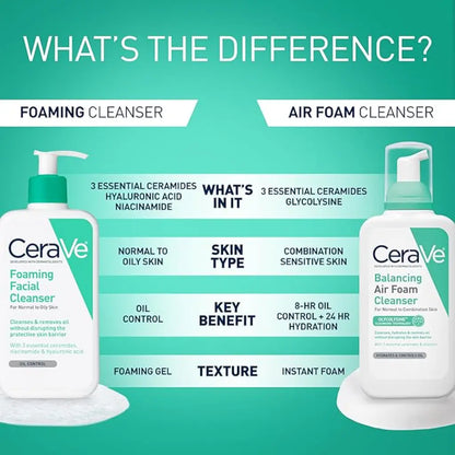 CeraVe Foaming Facial Cleanser for Normal to Oily Skin 355ml